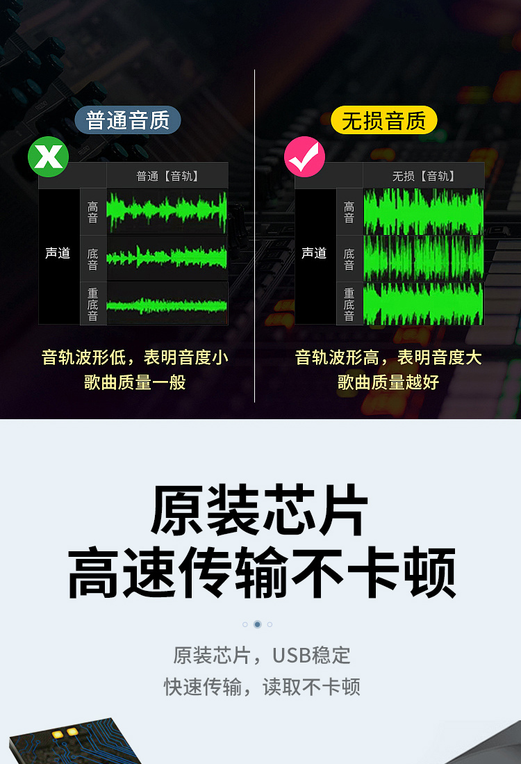 车载音乐U盘 \